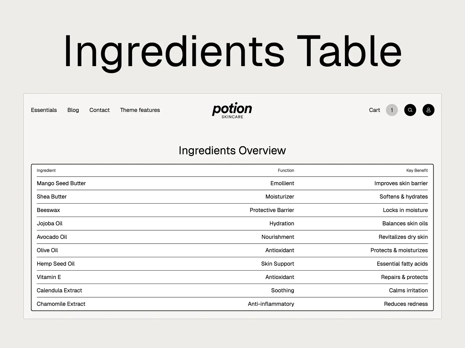 Ingredients table in the Potion Shopify theme