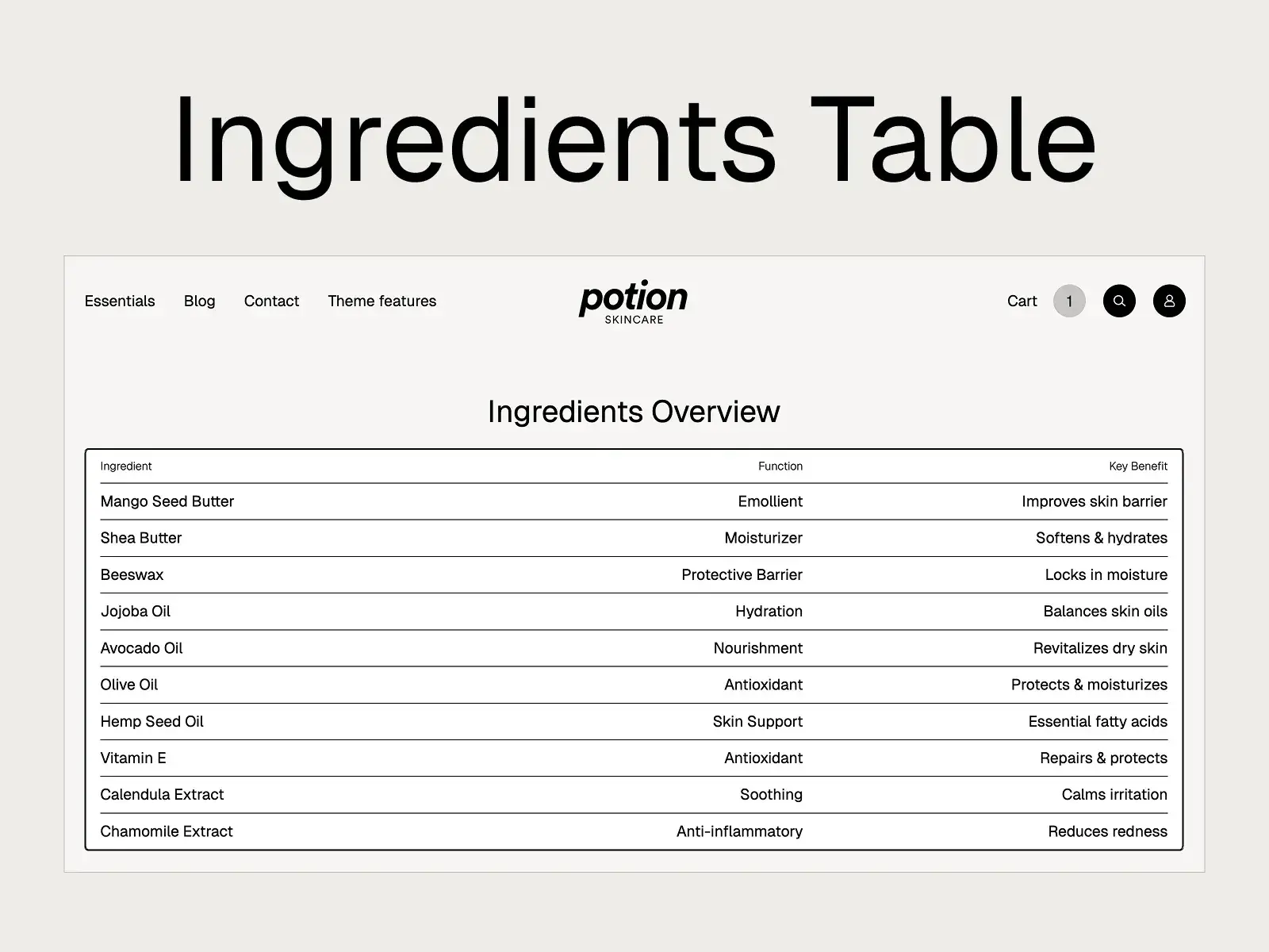 Ingredients table in the Potion Shopify theme