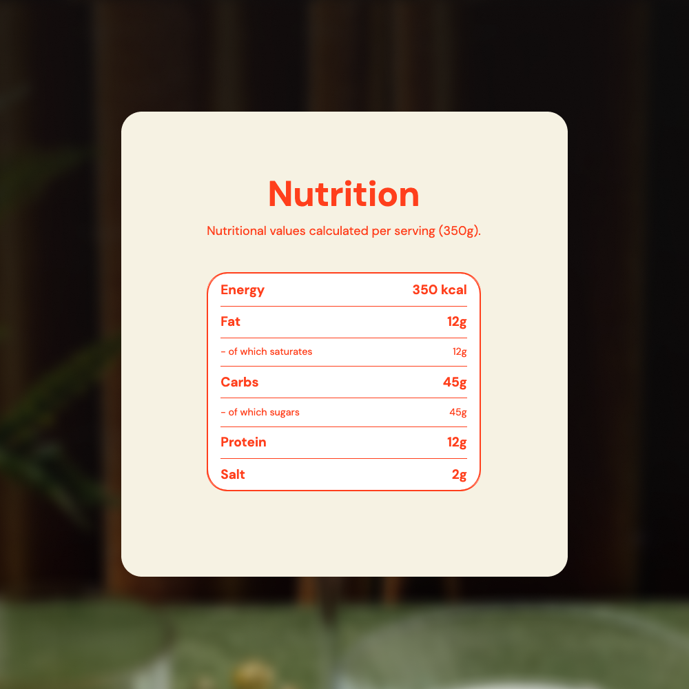 Nutrition Details